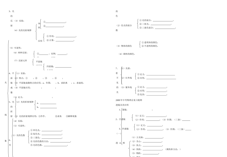中考物理总复习各章复习提纲 上科版试卷_第2页