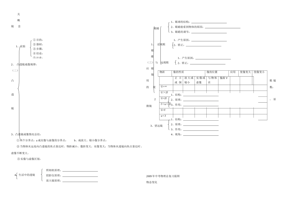 中考物理总复习各章复习提纲 上科版试卷_第3页