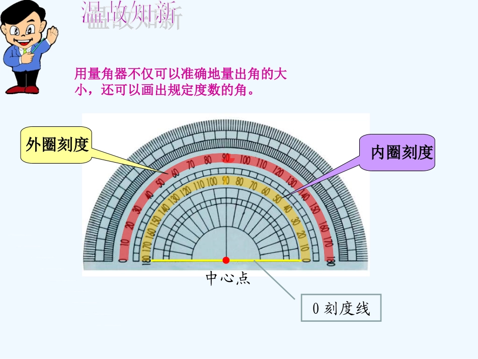 小学数学北师大2011课标版四年级用量角器画角_第2页