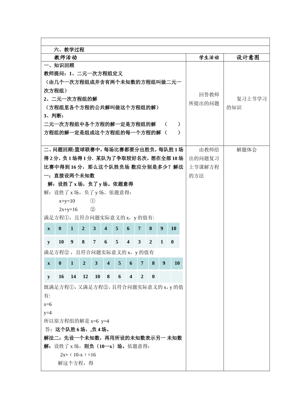8.2--消元—解二元一次方程组解-代入消元法解二元一次方程_第2页
