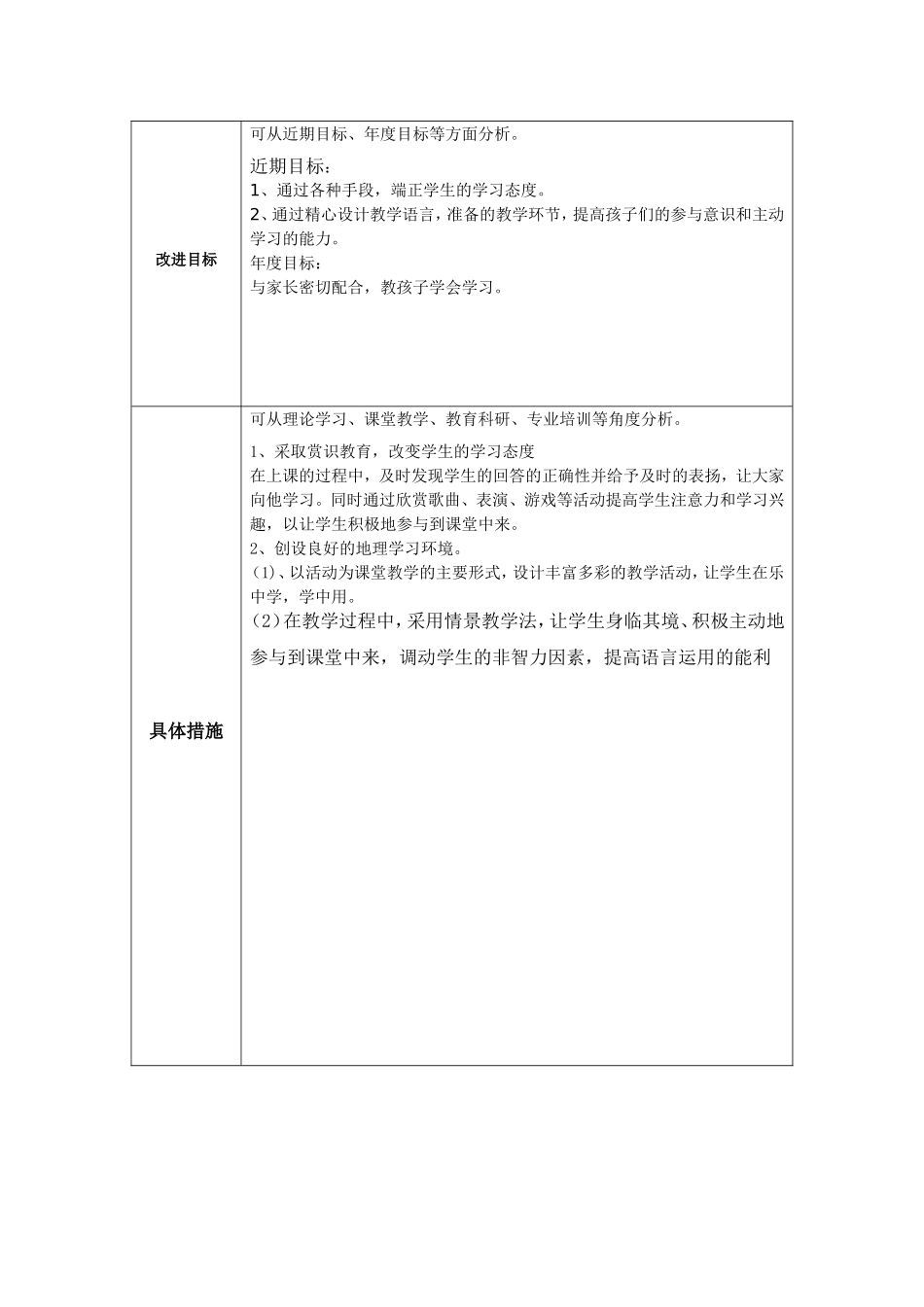 欧检兰改进计划表_第2页