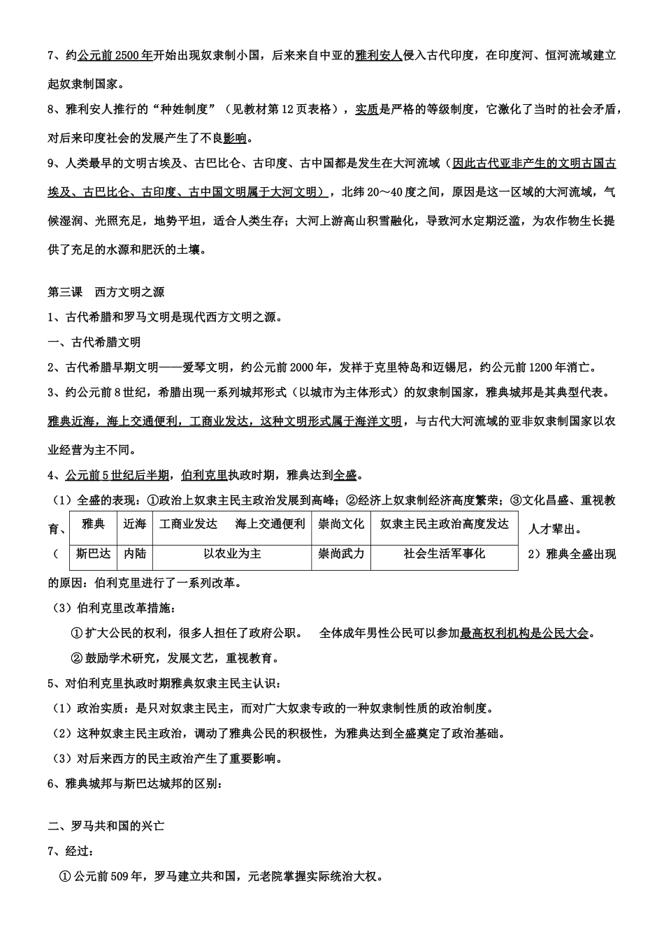 九年级历史上册 世界历史复习纲要整理 人教新课标版试卷_第2页