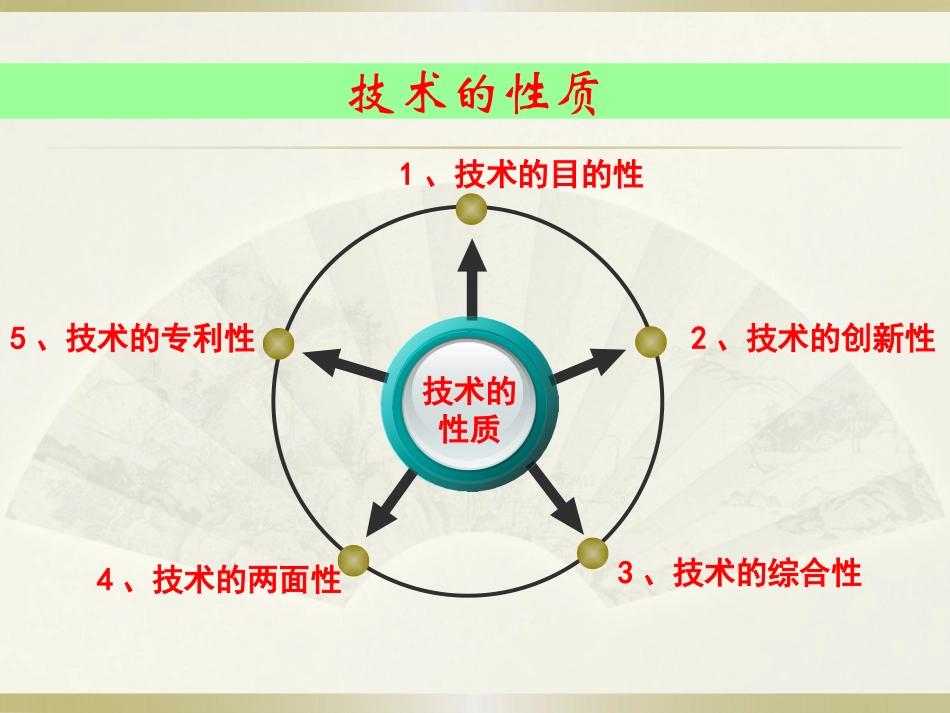 1.2走进技术世界(二)_第3页
