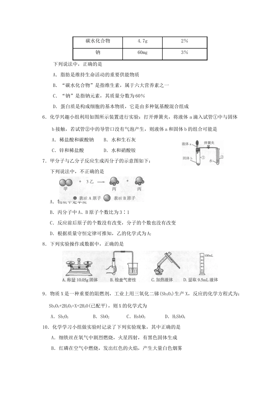 山东省潍坊市中考真题化学试卷试卷_第2页