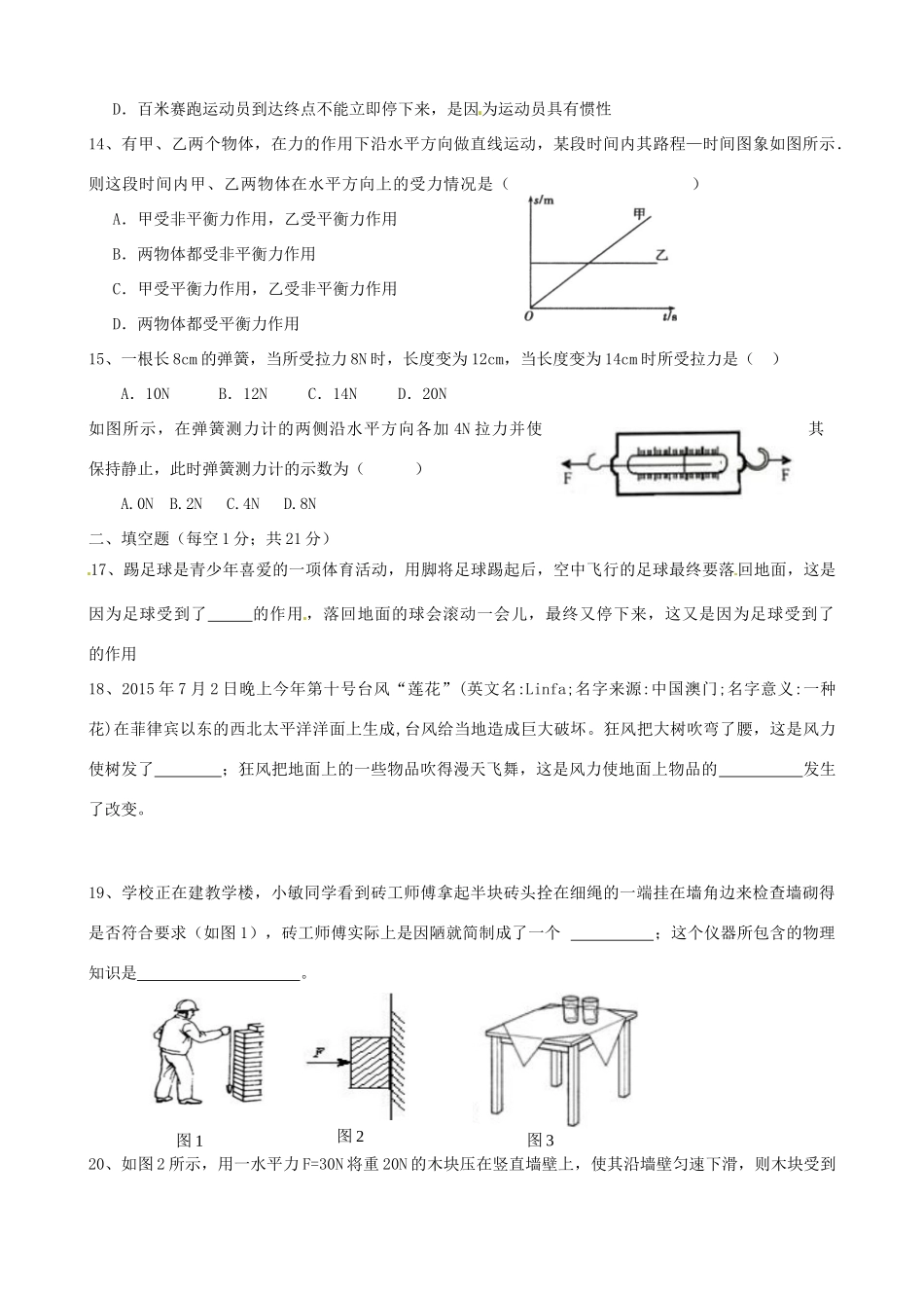 内蒙古赤峰市克什克腾旗萃英学校八年级物理下学期第一次月考试题(无答案) 新人教版 试题_第3页