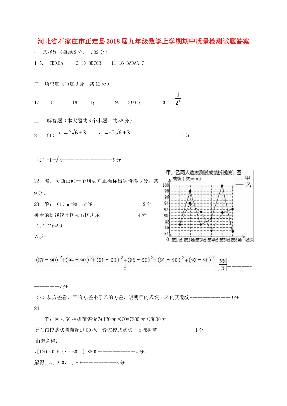 九年级数学上学期期中质量检测试卷答案 新人教版 河北省石家庄市正定县九年级数学上学期期中质量检测试卷(pdf) 新人教版_第1页
