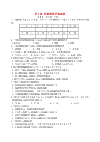 九年级化学下册 第6章 溶解现象期末试卷 沪教版试卷
