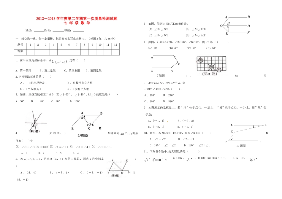 山东省垦利县七年级数学下学期第一次质量检测试卷 新人教版试卷_第1页