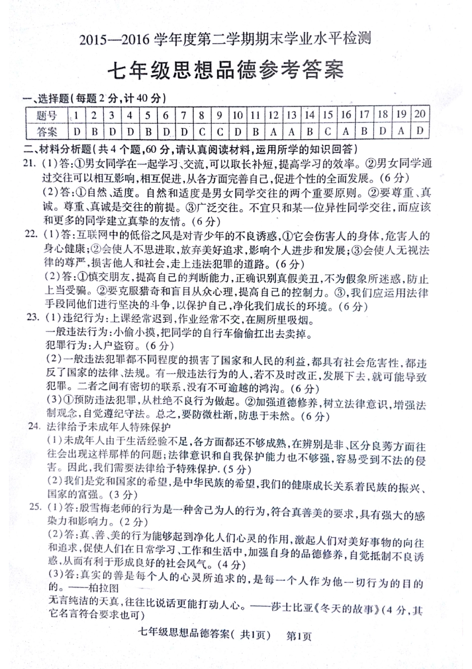 山东省聊城市莘县七年级政治下学期期末考试试卷答案 山东省聊城市莘县七年级政治下学期期末考试试卷(pdf) 新人教版_第1页