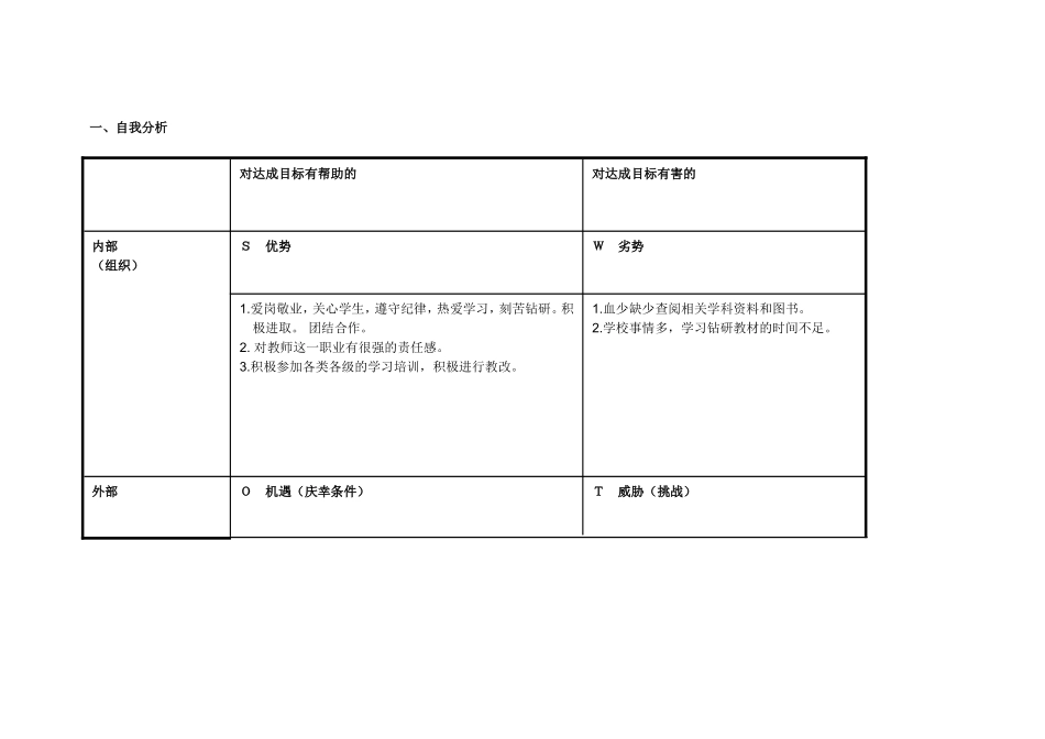 任务表单：个人自我诊断SWOT分析表-(8)_第1页