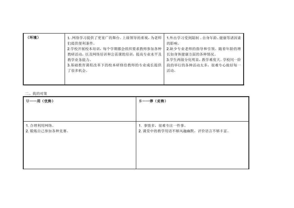 任务表单：个人自我诊断SWOT分析表-(8)_第2页