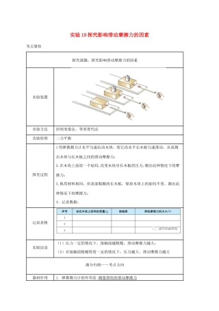 中考物理必考实验精解精练专题 实验10  探究影响滑动摩擦力的因素试卷