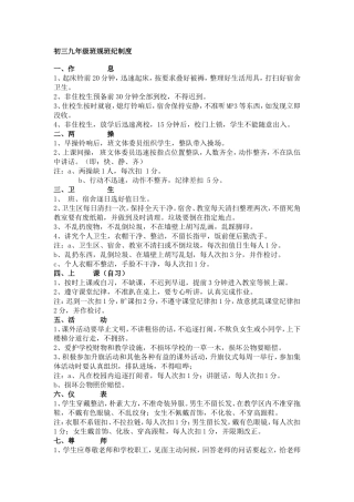 初三九年级班规班纪制度
