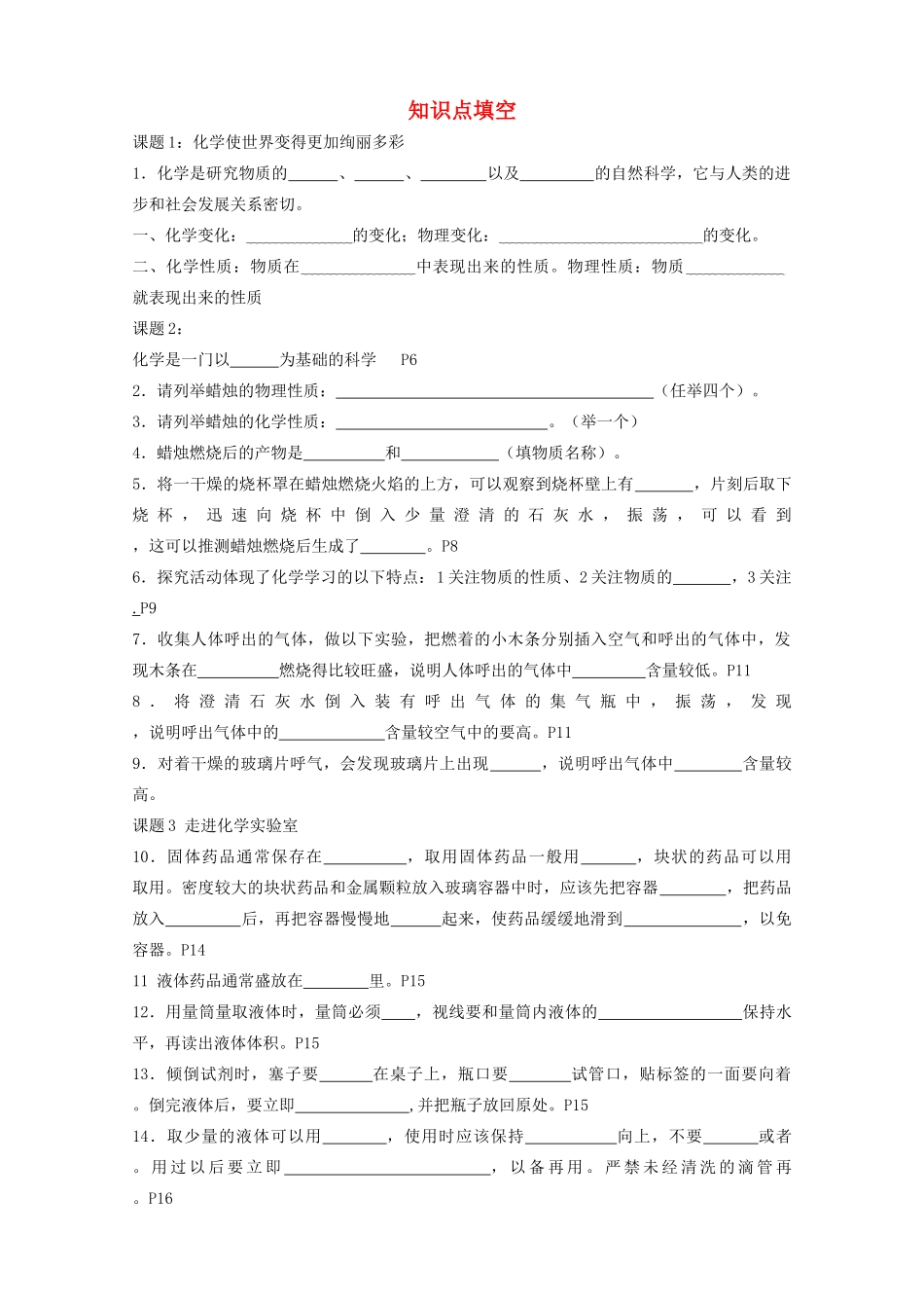 九年级化学下册 第十单元 知识点填空复习 新人教版试卷_第1页