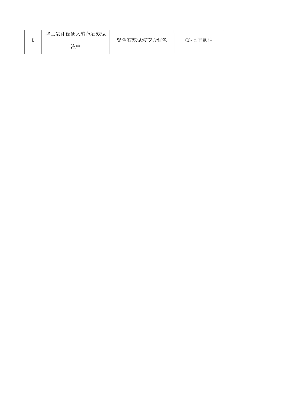 九年级化学正月联考试卷 新人教版试卷_第3页