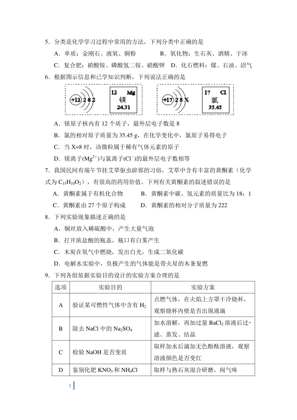 九年级化学5月模拟试卷(二模)(pdf) 060816_第2页