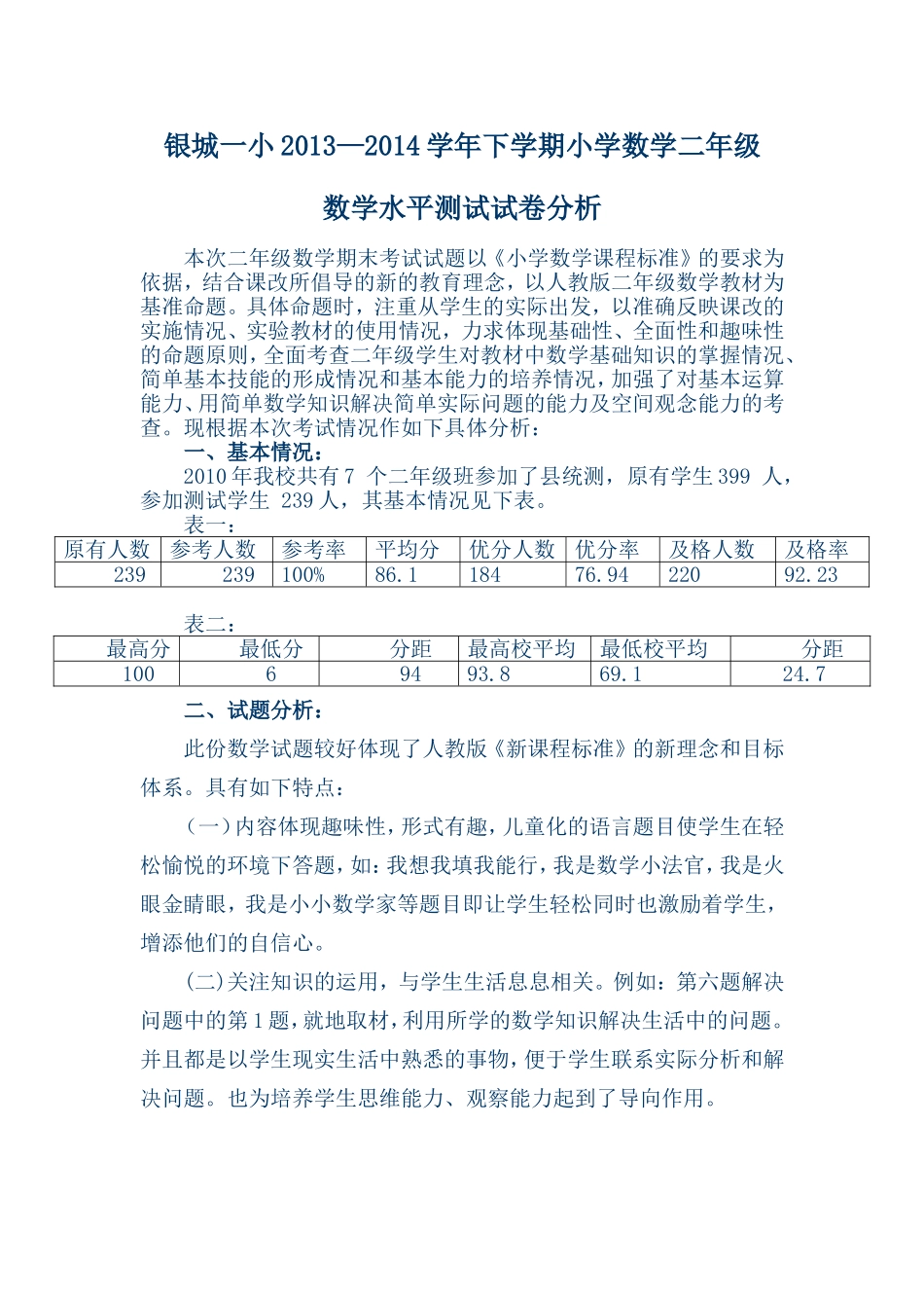 小学数学二年级水平测试试卷分析_第1页