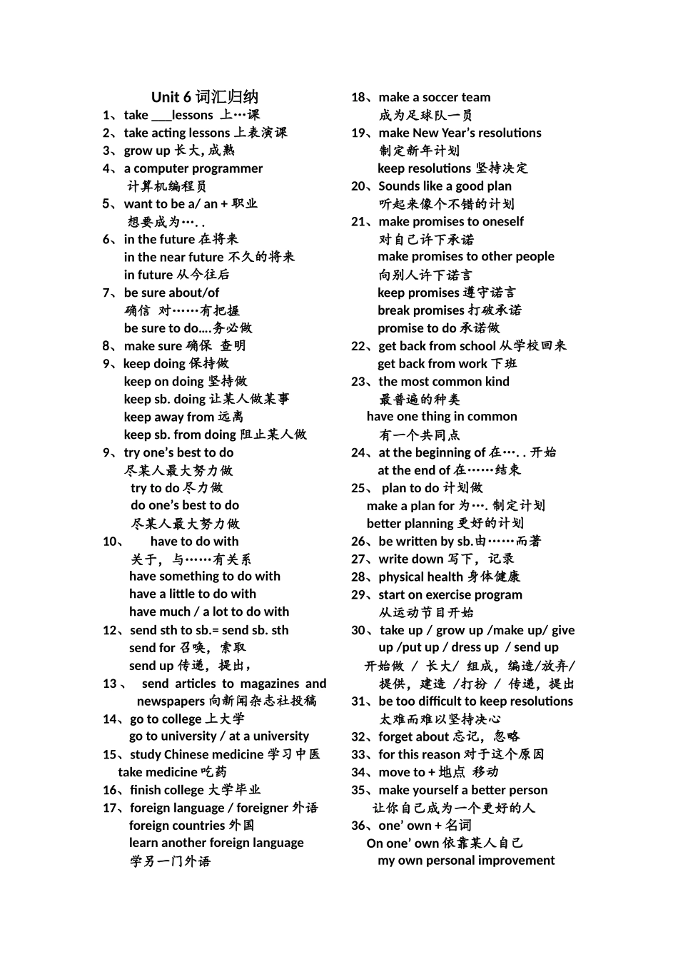 Unit6词汇归纳_第1页