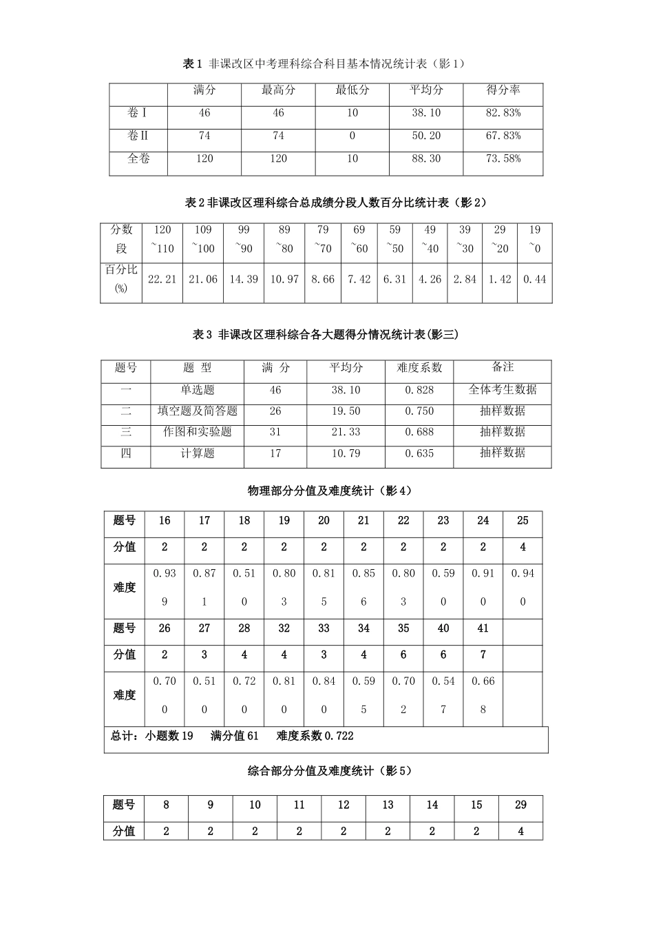 中考物理复习研讨 北师大版试卷_第2页