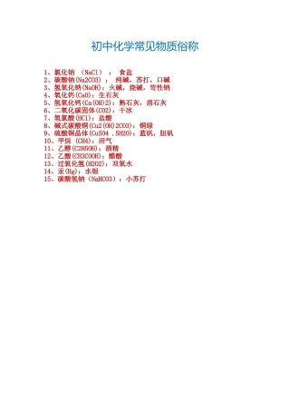 初中化学常见物质俗称
