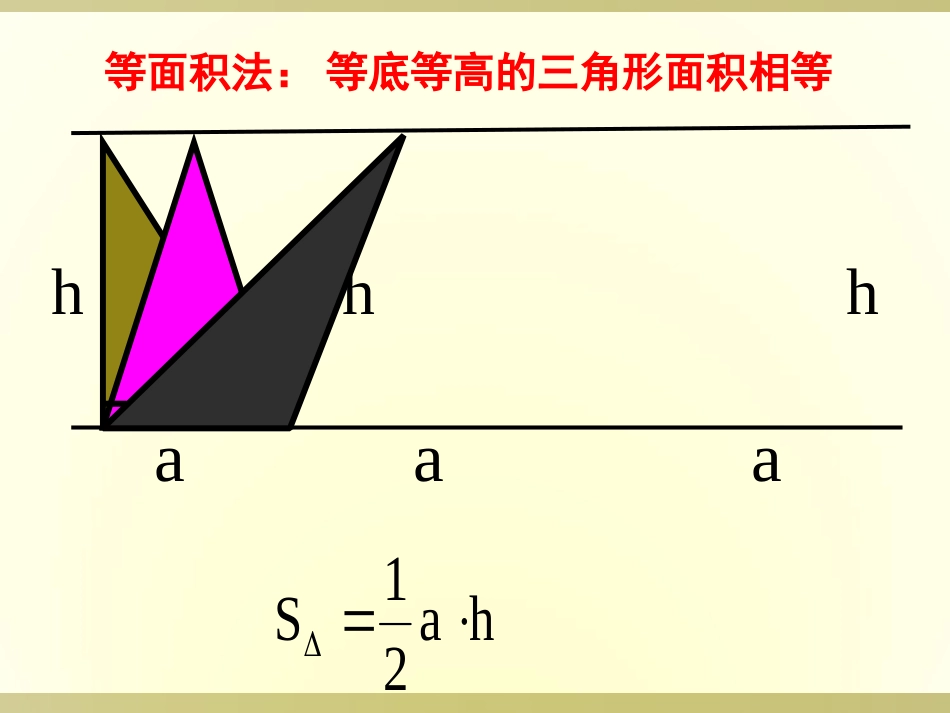 1.3.1空间几何体的表面积_第3页