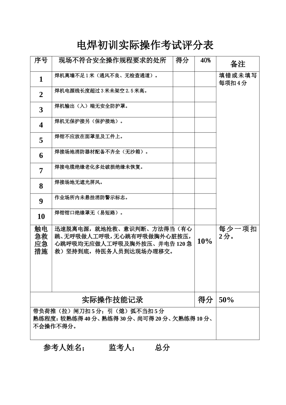 电焊实际操作考试评分表_第1页