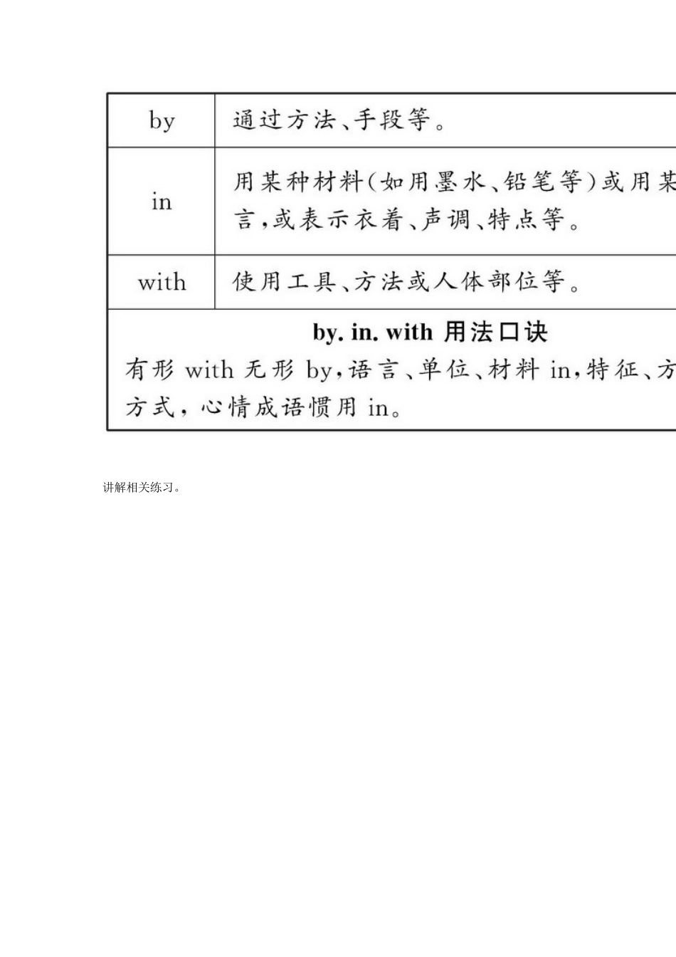 地质中学初中英语肖弦课件教学设计_第3页