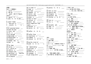 词汇(book1uint1--4)