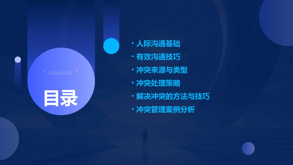 人际沟通与冲突处理课件_第2页