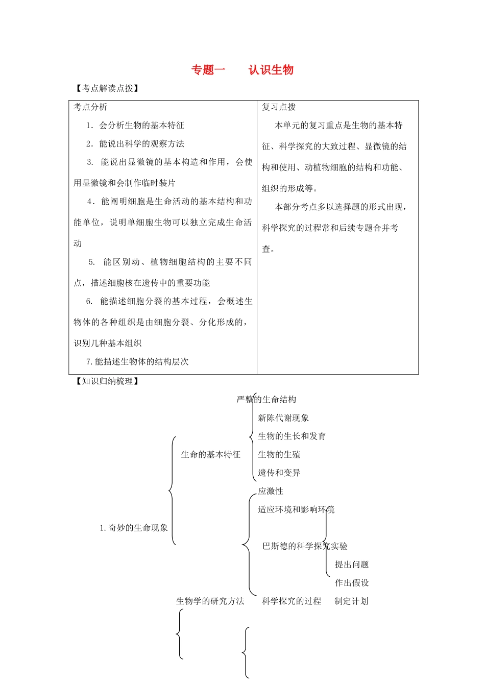 初中生物会考复习之专题训练篇一 济南版 试题_第1页