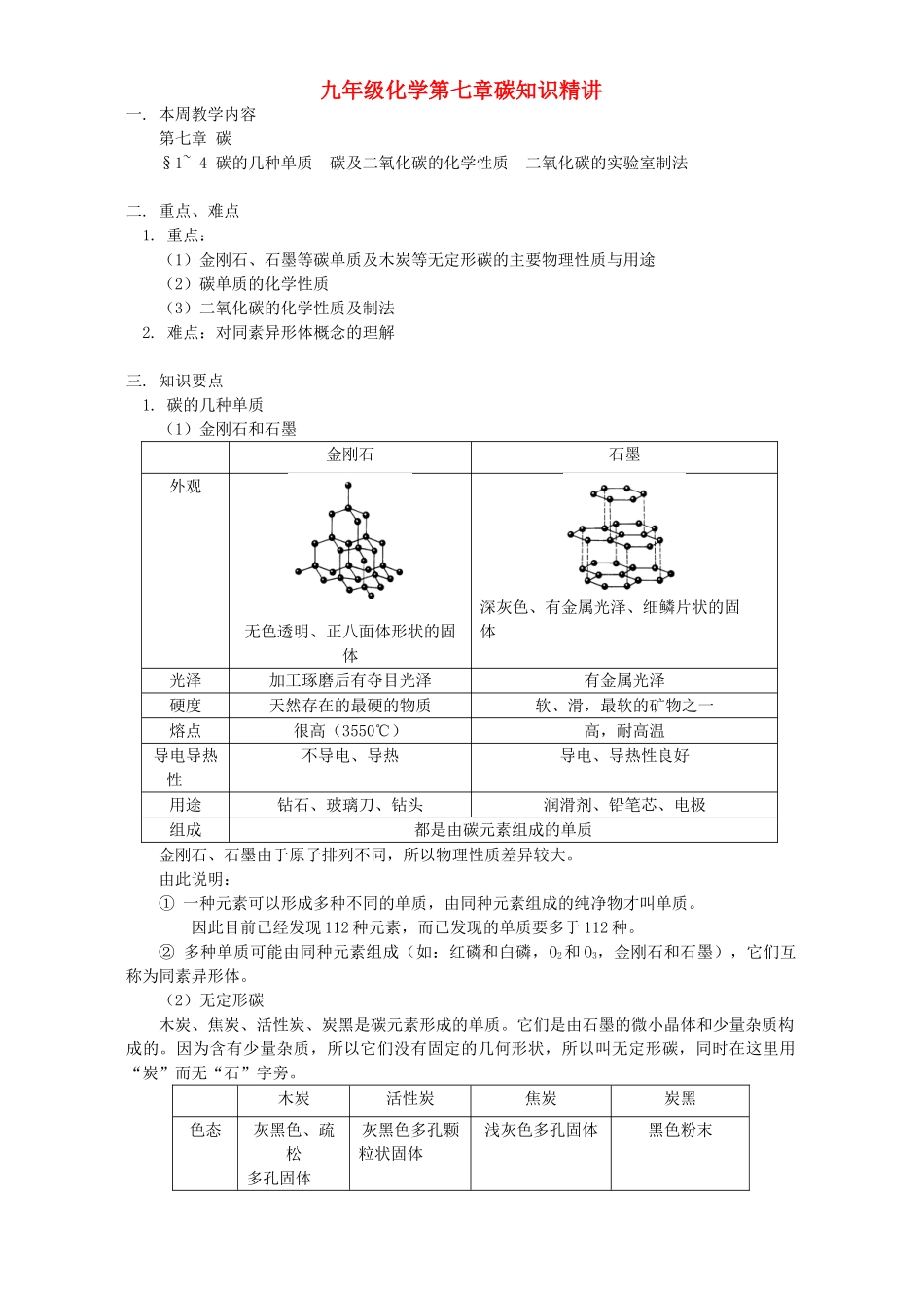 九年级化学第七章碳知识精讲 人教四年制版试卷_第1页