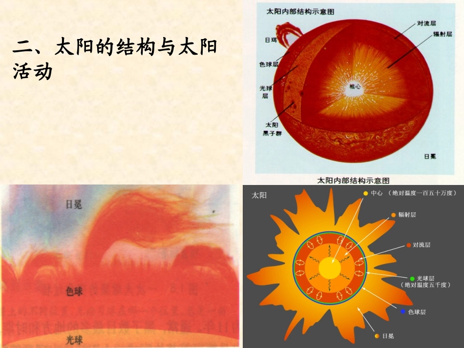 第三节太阳概况_第3页