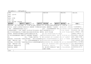 富而思源-富而思进