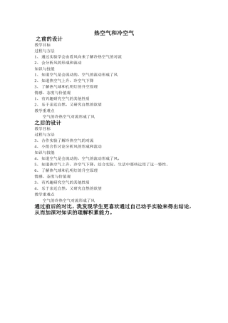 热空气和冷空气