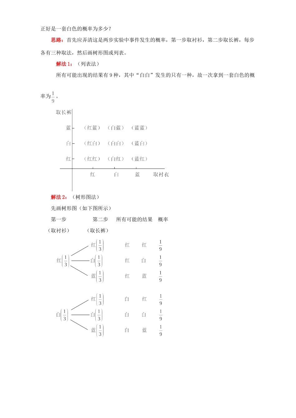 初三数学用列举法求概率知识精讲 人教实验版 试题_第3页