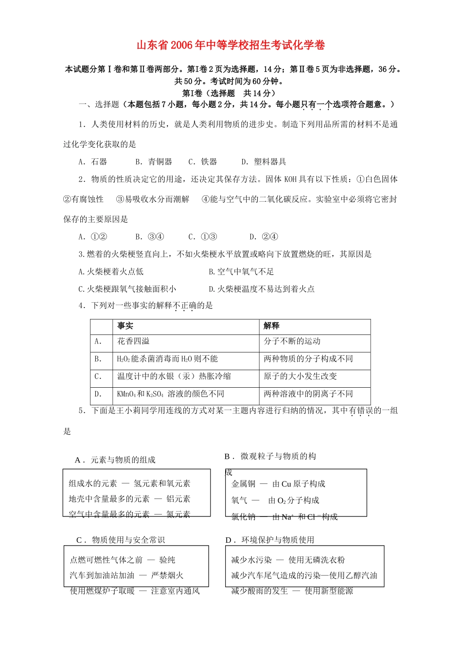 山东省中等学校招生考试化学卷 新课标 人教版试卷_第1页