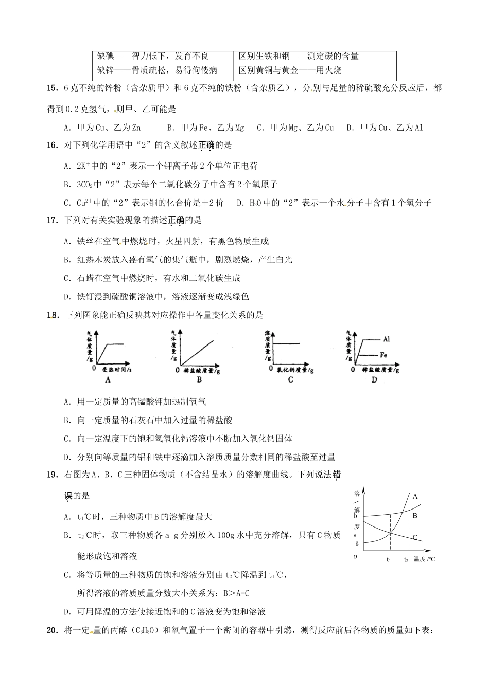 九年级化学双休日作业9试卷_第3页