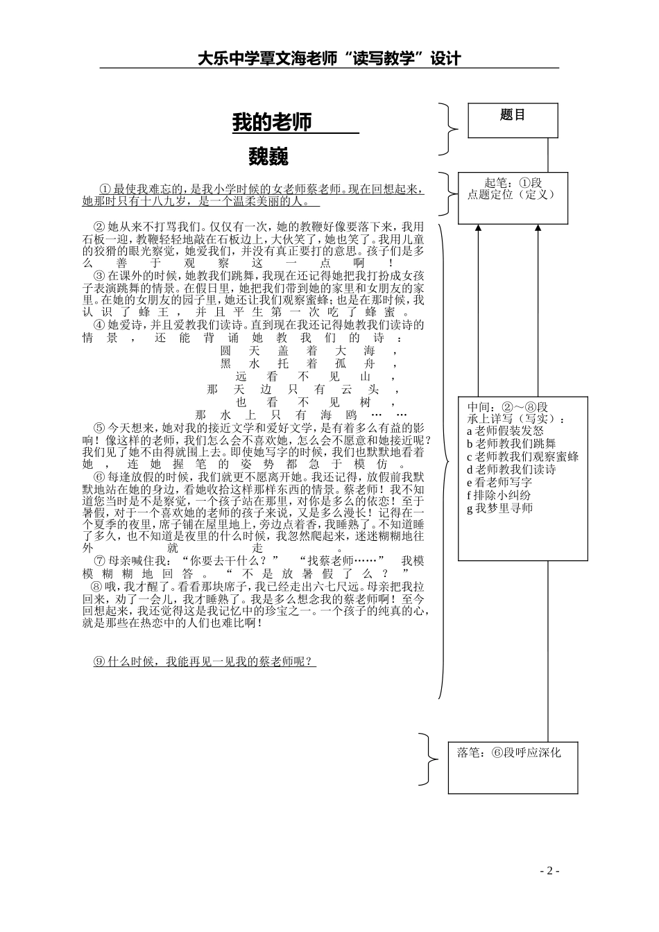 满分作文技法_第2页