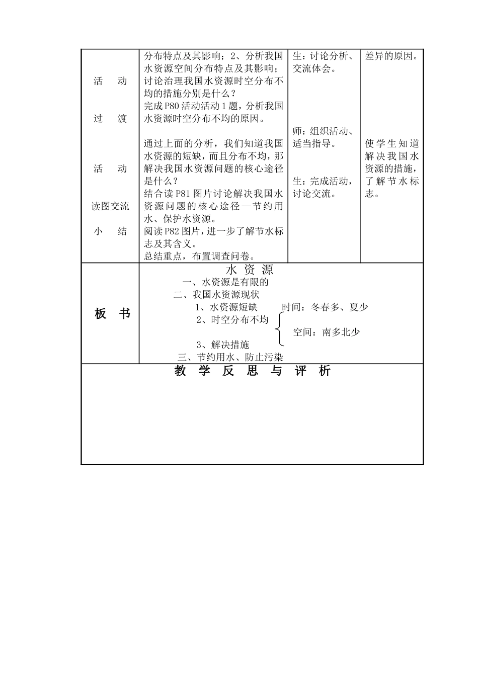 水资源教学设计_第2页