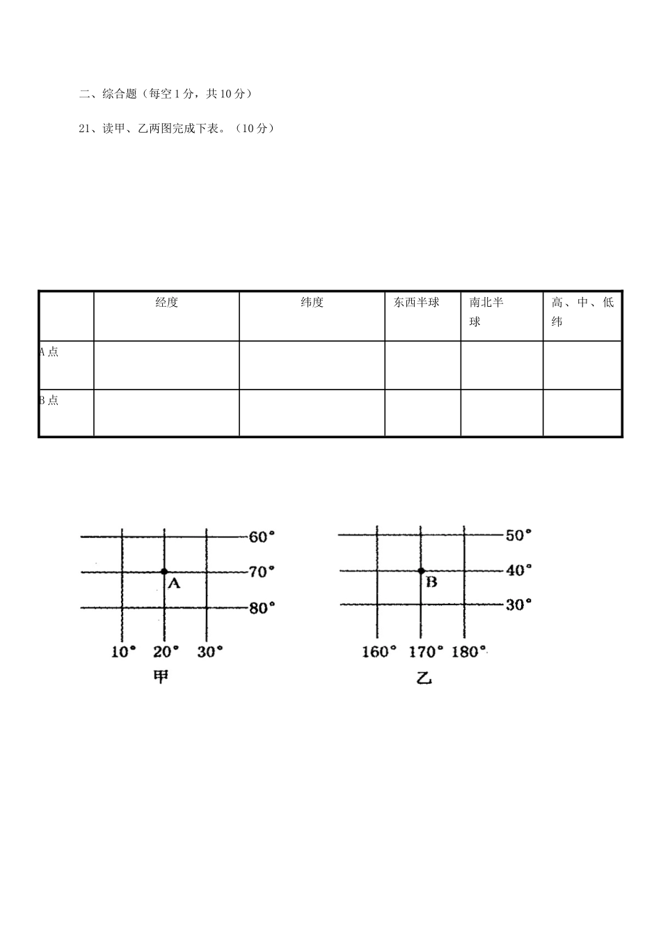 山东省枣庄七年级地理上学期第一次月考试卷 商务星球版试卷_第3页