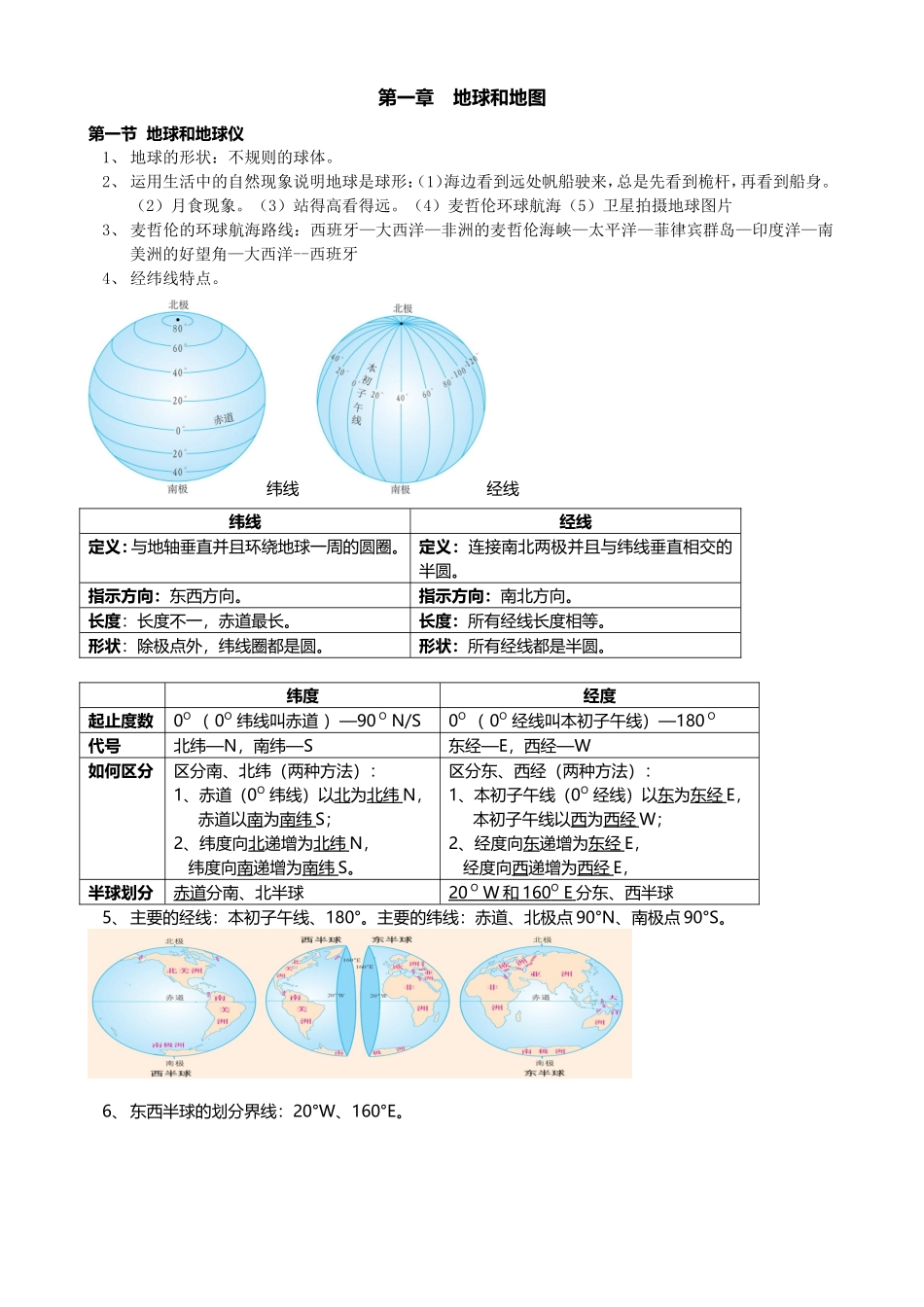 1人教版七年级上地理复习提纲_第1页