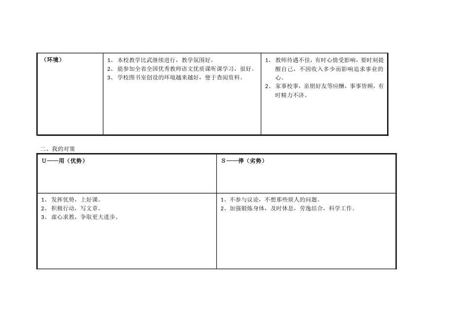 水一小罗雅丽任务表单：个人自我诊断SWOT分析表_第2页