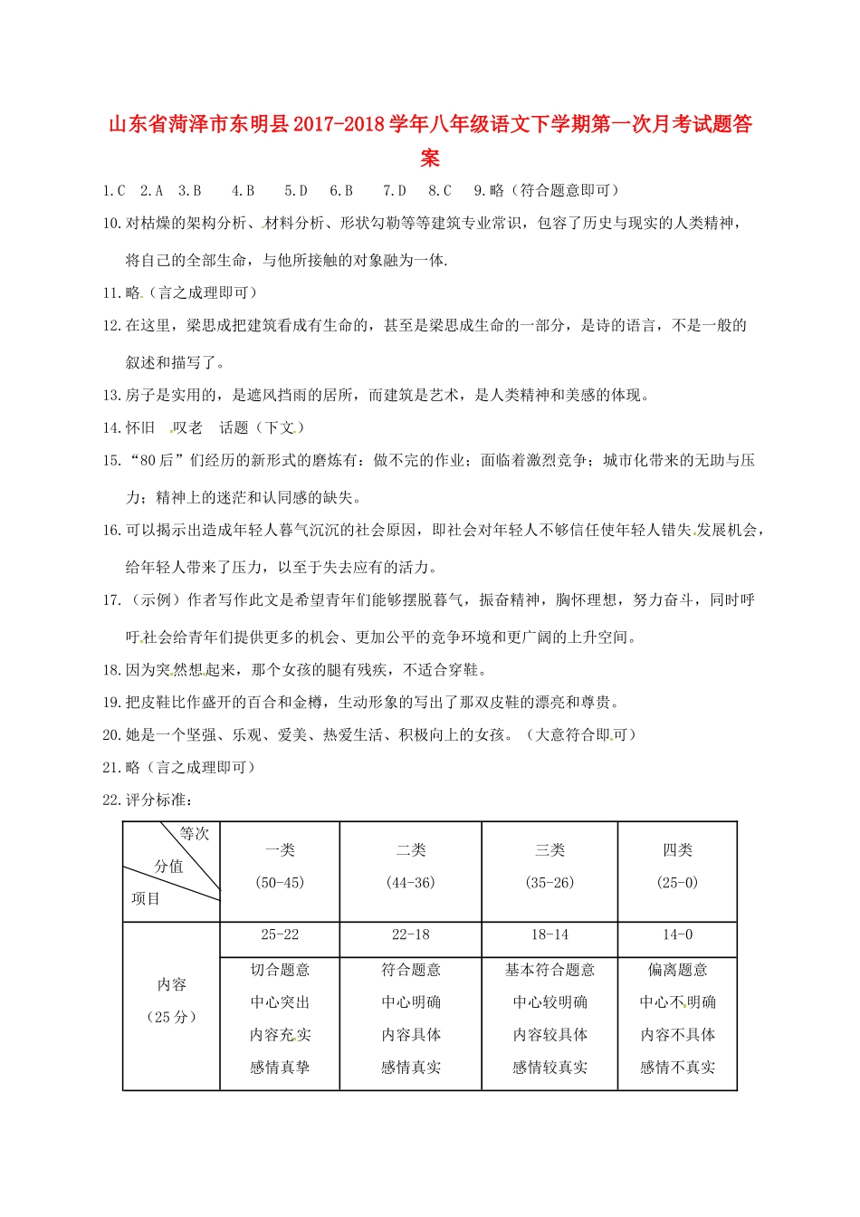 山东省菏泽市东明县八年级语文下学期第一次月考试卷答案 北师大版 山东省菏泽市东明县八年级语文下学期第一次月考试卷(pdf) 北师大版 山东省菏泽市东明县八年级语文下学期第一次月考试卷(pdf) 北师大版_第1页