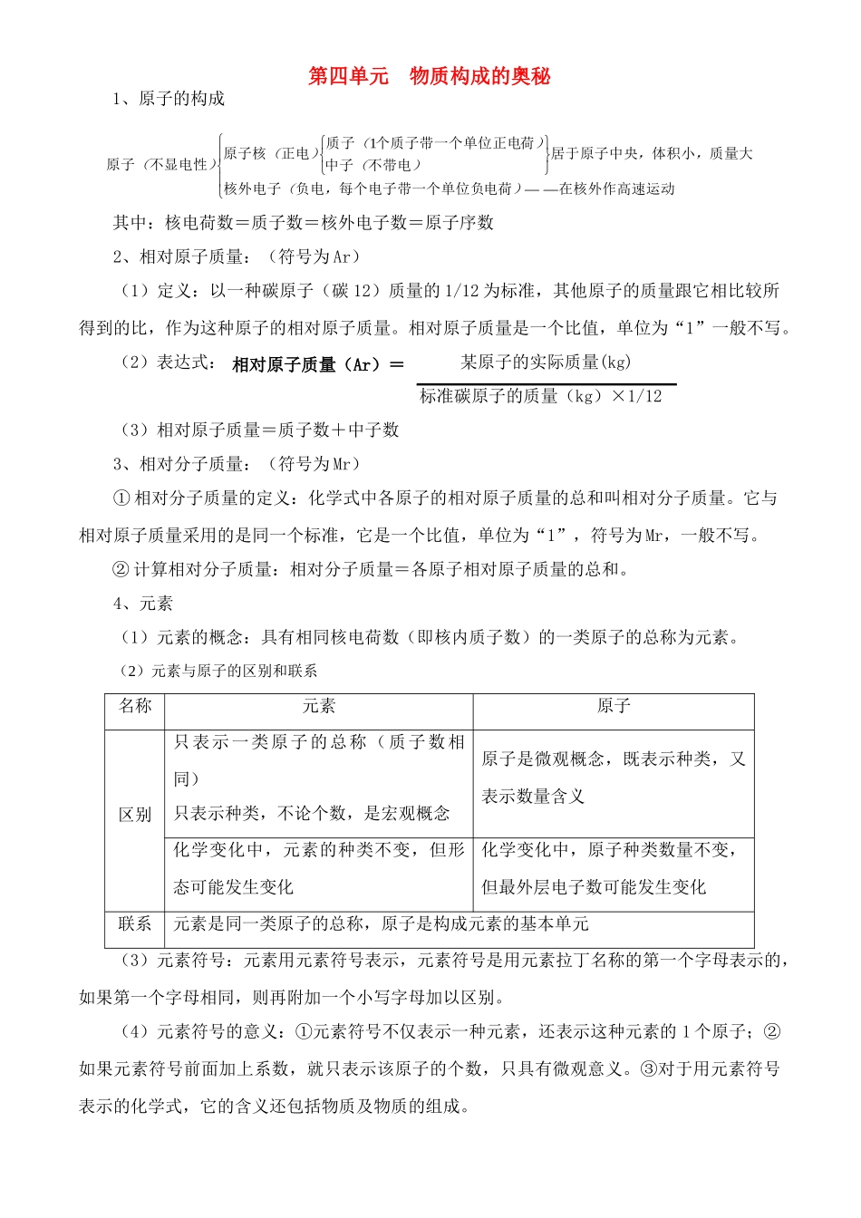 初中化学单元知识点小结 第4单元 物质构成的奥秘 试题_第1页