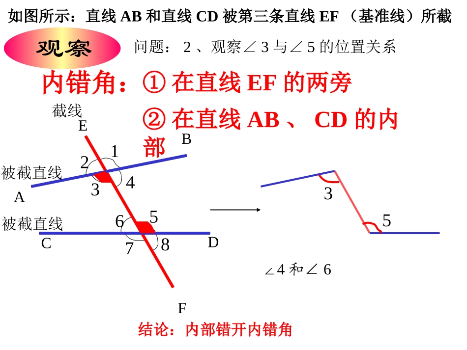 平行线的判定方法2、3_第3页