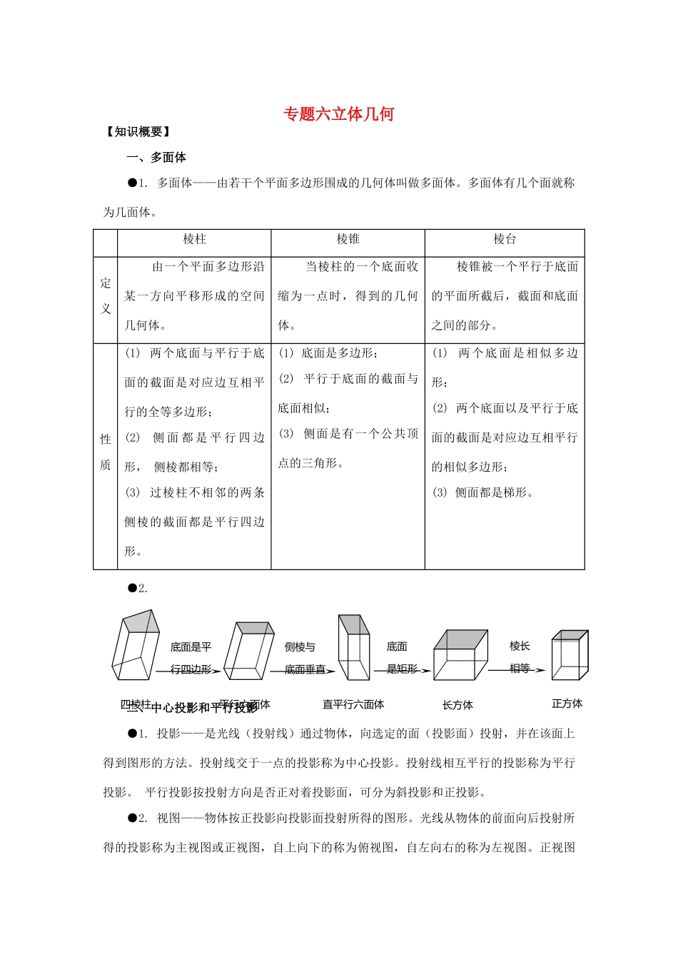 山东省烟台市芝罘区高考数学 知识点总结 专题6 立体几何 新人教A版试卷_第1页