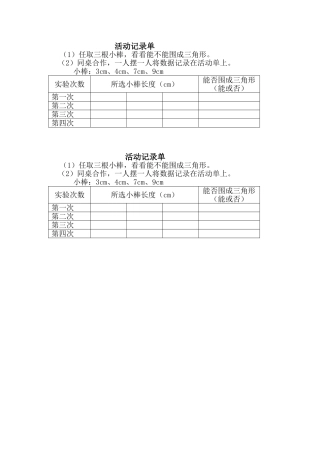 小学数学2011版本小学四年级三角形边的关系活动记录单
