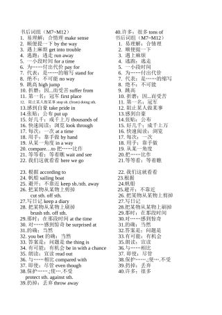 书后词组(M7-M12)