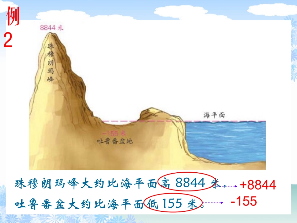 负数的初步认识1_第3页