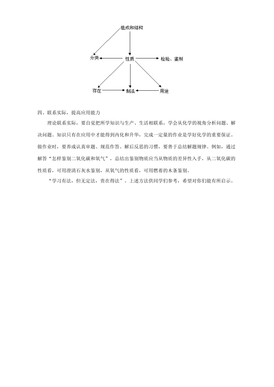 如何学习化学物质学法指导试卷_第2页